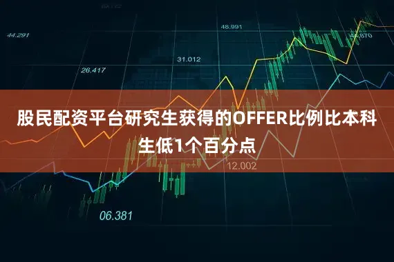 股民配资平台研究生获得的OFFER比例比本科生低1个百分点